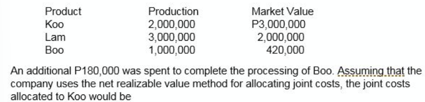Production
2,000,000
3,000,000
1,000,000
Product
Market Value
Коо
P3,000,000
2,000,000
420,000
Lam
Boo
An additional P180,000 was spent to complete the processing of Boo. Assuming that the
company uses the net realizable value method for allocating joint costs, the joint costs
allocated to Koo would be
