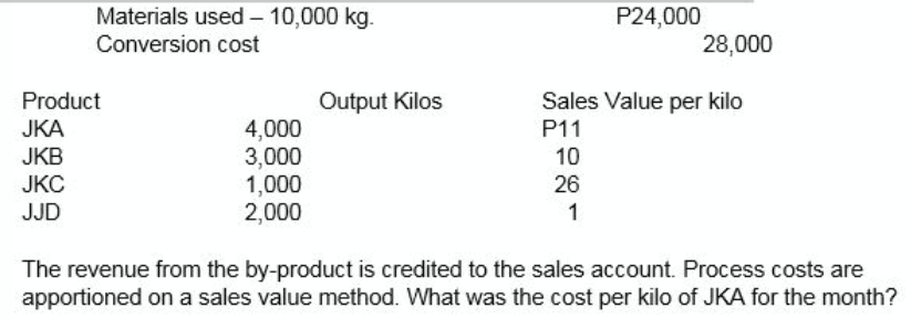 Materials used - 10,000 kg.
Conversion cost
P24,000
28,000
Product
Output Kilos
Sales Value per kilo
JKA
4,000
3,000
1,000
2,000
P11
JKB
JKC
JJD
10
26
1
The revenue from the by-product is credited to the sales account. Process costs are
apportioned on a sales value method. What was the cost per kilo of JKA for the month?
