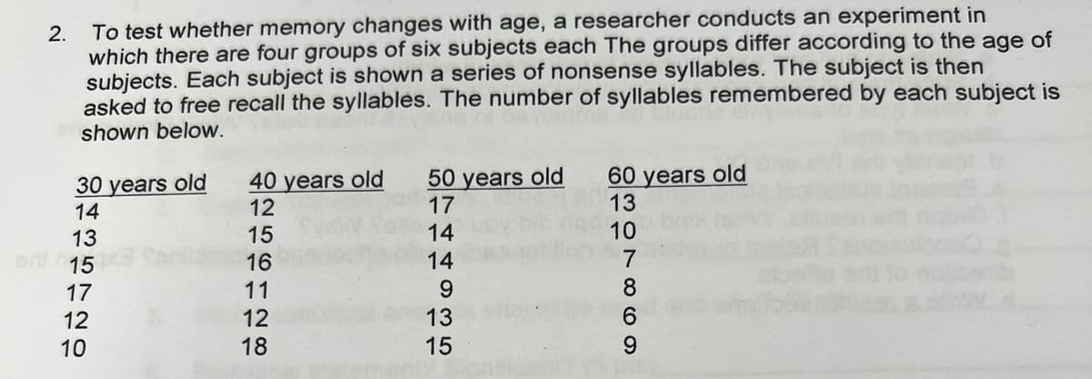 2. To test whether memory changes with age, a researcher conducts an experiment in
which there are four groups of six subjects each The groups differ according to the age of
subjects. Each subject is shown a series of nonsense syllables. The subject is then
asked to free recall the syllables. The number of syllables remembered by each subject is
shown below.
ever
30 years old
14
40 years old
12
50 years old
17
60 years old
13
15
14
10
13
erd 15
16
14
7
17
11
8
12
12
13
6.
10
18
15
