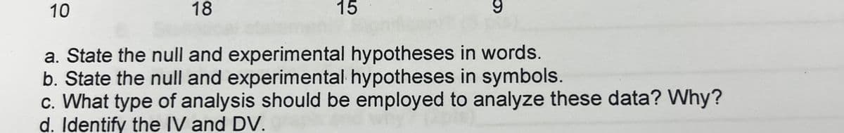 10
18
15
a. State the null and experimental hypotheses in words.
b. State the null and experimental hypotheses in symbols.
c. What type of analysis should be employed to analyze these data? Why?
d. Identify the IV and DV.
6.
