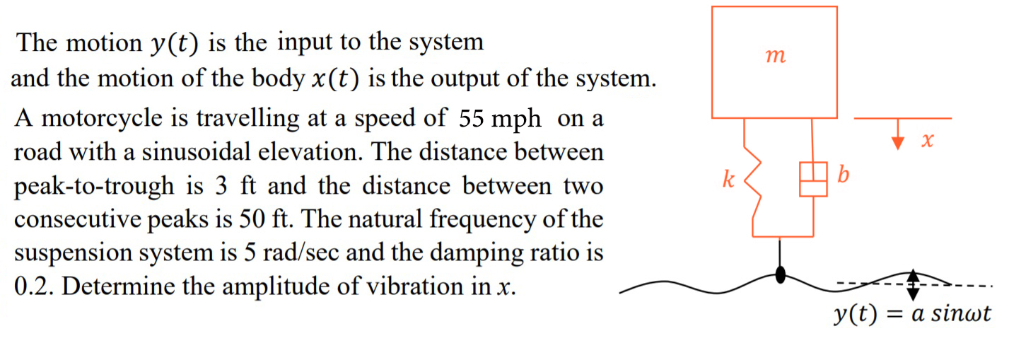 The motion y(t) is the input to the system
and the motion of the body x(t) is the output of the system.
A motorcycle is travelling at a speed of 55 mph on a
road with a sinusoidal elevation. The distance between
peak-to-trough is 3 ft and the distance between two
consecutive peaks is 50 ft. The natural frequency of the
suspension system is 5 rad/sec and the damping ratio is
0.2. Determine the amplitude of vibration in x.

