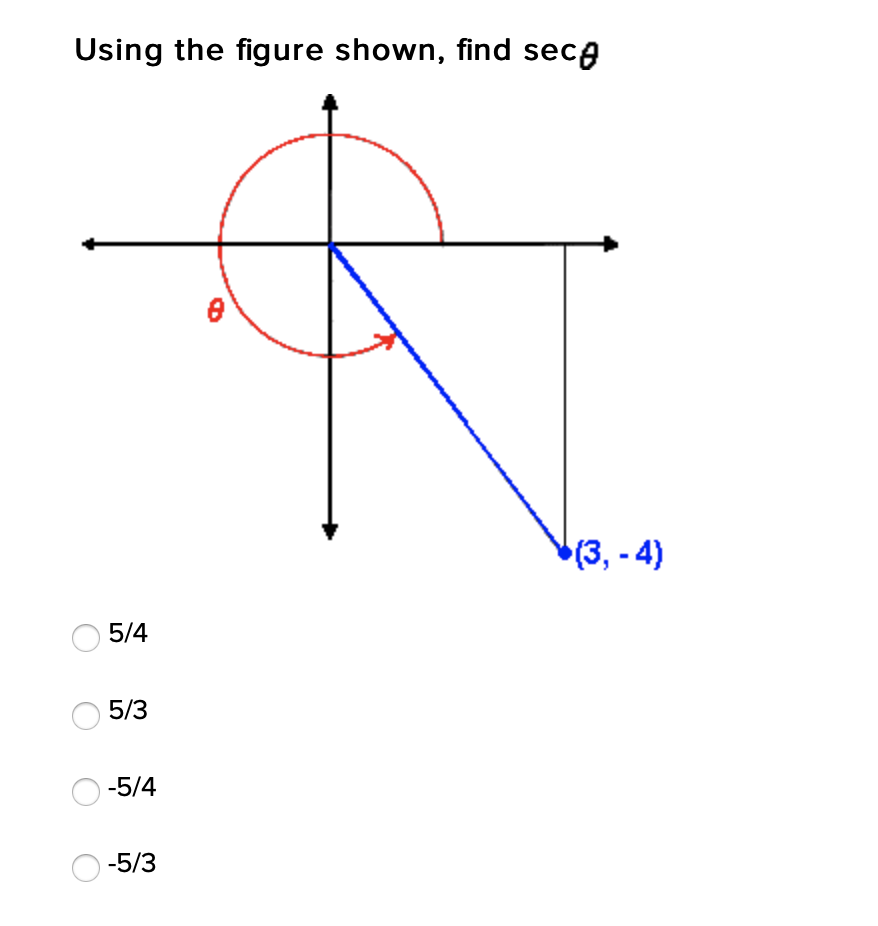 Using the figure shown, find seca
(3,- 4)
5/4
5/3
-5/4
-5/3
