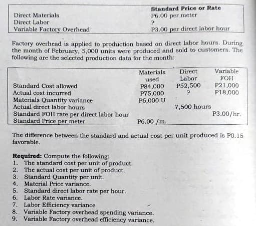 Standard Price or Rate
P6.00 per meter
Direct Materials
Direct Labor
Variable Factory Overhead
P3.00 per direct labor hour
Factory overhead is applied to production based on direct labor hours. During
the month of February, 5,000 units were produced and sold to custorners. The
following are the selected production data for the month:
Materials
Direct
Labor
P52,500
Variable
used
P84,000
P75,000
P6,000 U
FOH
P21,000
P18,000
Standard Cost allowed
Actual cost incurred
Materials Quantity variance
Actual direct labor hours
Standard FOH rate per direct labor hour
Standard Price per meter
7,500 hours
P3.00/hr.
P6.00 /m.
The difference between the standard and actual cost per unit produced is PO.15
favorable.
Required: Compute the following:
1. The standard cost per unit of product.
2. The actual cost per unit of product.
3. Standard Quantity per unit.
4. Material Price variance.
5. Standard direct labor rate per hour.
6. Labor Rate variance.
7. Labor Efficiency variance
8. Variable Factory overhead spending variance.
9. Variable Factory overhead efficiency variance.
