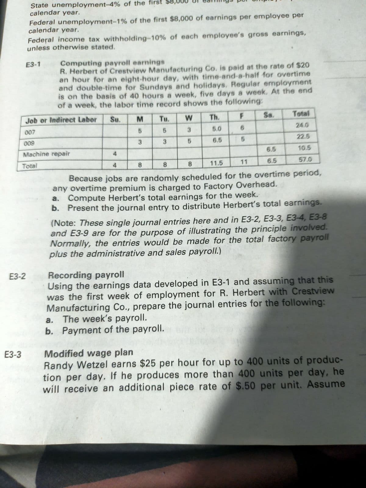 State unemployment-4% of the first
calendar year.
Federal unemployment-1% of the first $8,000 of earnings per employee per
calendar year.
Federal income tax withholding-10% of each employee's gross earnings,
unless otherwise stated.
Computing payroll earnings
R. Herbert of Crestview Manufacturing Co. is paid at the rate of $20
an hour for an eight-hour day, with time-and-a-half for overtime
and double-time for Sundays and holidays. Regular employment
is on the basis of 40 hours a week, five days a week. At the end
of a week, the labor time record shows the following:
E3-1
Job or Indirect Labor
Su.
M.
Tu.
Th.
Sa.
Total
007
5.
3
5.0
24.0
009
3
3
5.
6.5
22.5
Machine repair
4
6.5
10.5
Total
4
8.
8
8
11.5
11
6.5
57.0
Because jobs are randomly scheduled for the overtime period,
any overtime premium is charged to Factory Overhead.
a. Compute Herbert's total earnings for the week.
b. Present the journal entry to distribute Herbert's total earnings.
(Note: These single journal entries here and in E3-2, E3-3, E3-4, E3-8
and E3-9 are for the purpose of illustrating the principle involved.
Normally, the entries would be made for the total factory payroll
plus the administrative and sales payroll.)
Recording payroll
Using the earnings data developed in E3-1 and assuming that this
was the first week of employment for R. Herbert with Crestview
Manufacturing Co., prepare the journal entries for the following:
a. The week's payroll.
b. Payment of the payroll.
E3-2
Modified wage plan
Randy Wetzel earns $25 per hour for up to 400 units of produc-
tion per day. If he produces more than 400 units per day, he
will receive an additional piece rate of $.50 per unit. Assume
E3-3
