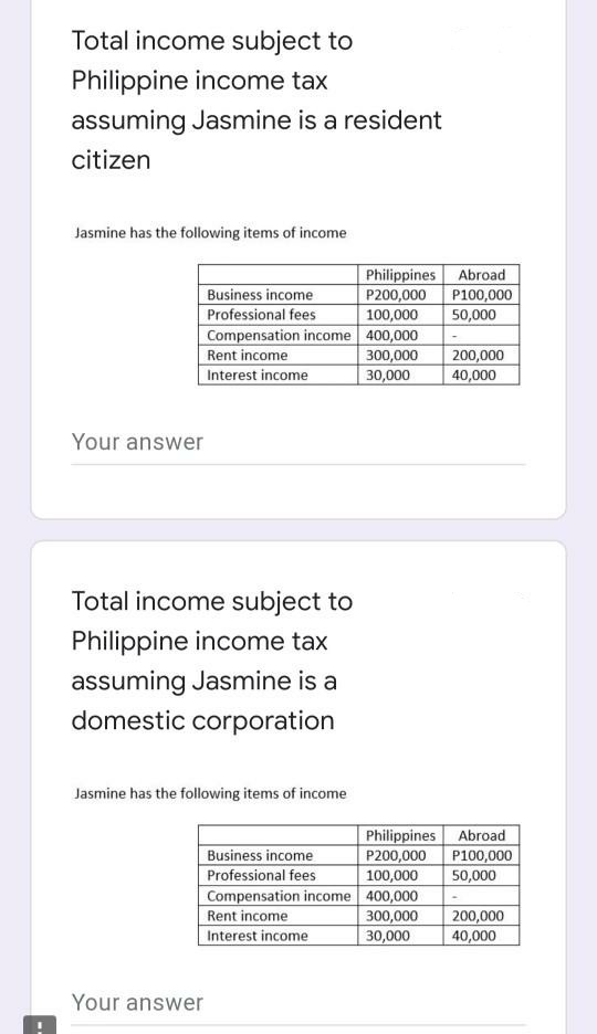 Total income subject to
Philippine income tax
assuming Jasmine is a resident
citizen
Jasmine has the following items of income
Philippines Abroad
P100,000
50,000
Business income
Professional fees
Compensation income 400,000
Rent income
Interest income
P200,000
100,000
300,000
30,000
200,000
40,000
Your answer
Total income subject to
Philippine income tax
assuming Jasmine is a
domestic corporation
Jasmine has the following items of income
Philippines Abroad
P100,000
50,000
Business income
Professional fees
Compensation income 400,000
Rent income
Interest income
P200,000
100,000
300,000
30,000
200,000
40,000
Your answer
