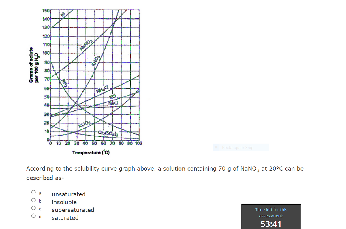 Grams of solute
per 100 g H₂O
150
140
130
120
110)
100
90
80
70
50
40
30
10
EHN
NaNO3
KNO3
KHÁCH
Ka
Aleci
KCIÓS
-Ce₂(508)3
0
0 10 20 30 40 50 60 70 80 90 100
Temperature (°C)
Rectangular Snip
According to the solubility curve graph above, a solution containing 70 g of NaNO3 at 20°C can be
described as-
a unsaturated
insoluble
supersaturated
d
saturated
Time left for this
assessment:
53:41