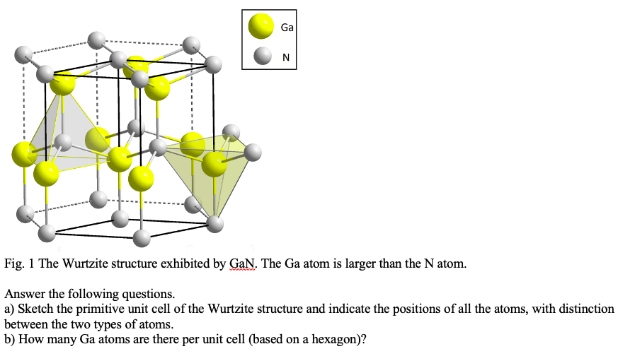 Ga
N
Fig. 1 The Wurtzite structure exhibited by GaN. The Ga atom is larger than the N atom.
Answer the following questions.
a) Sketch the primitive unit cell of the Wurtzite structure and indicate the positions
between the two types of atoms.
b) How many Ga atoms are there per unit cell (based on a hexagon)?
the atoms, with distinction

