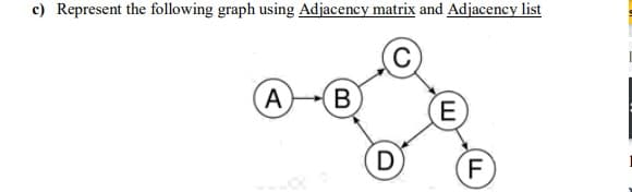 c) Represent the following graph using Adjacency matrix and Adjacency list
A
B
E
(D)
(F
