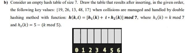 b) Consider an empty hash table of size 7. Draw the table that results after inserting, in the given order,
the following key values: {19, 26, 13, 48, 17} when collisions are managed and handled by double
hashing method with function: h(k, i) = [h,(k)+ i * h2(k)] mod 7, where h, (k) = k mod 7
and h2(k) = 5 – (k mod 5).
e1 2 34 5 6
