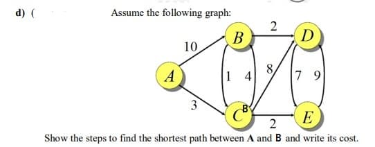 d) (
Assume the following graph:
2
D
В
10
A
8.
1 4
7 9
3
E
Show the steps to find the shortest path between A and B and write its cost.
