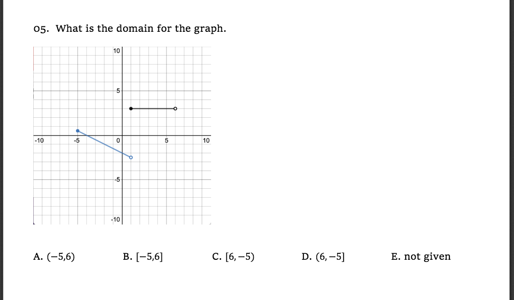 05. What is the domain for the graph.
10
-10
-5
5
10
-5
-10
А. (-5,6)
В. [-5,6]
С. (6, — 5)
D. (6, –5]
E. not given
