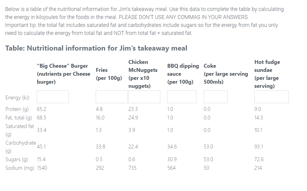 Below is a table of the nutritional information for Jim's takeaway meal. Use this data to complete the table by calculating
the energy in kilojoules for the foods in the meal. PLEASE DON'T USE ANY COMMAS IN YOUR ANSWERS.
Important tip: the total fat includes saturated fat and carbohydrates include sugars so for the energy from fat you only
need to calculate the energy from total fat and NOT from total fat + saturated fat.
Table: Nutritional information for Jim's takeaway meal
Chicken
Hot fudge
BBQ dipping Coke
"Big Cheese" Burger
(nutrients per Cheese
Fries
McNuggets
(per 100g) (per x10
nuggets)
sundae
(per large serving
sauce
(per large
serving)
burger)
(per 100g)
500mls)
Energy (kJ)
Protein (g)
65.2
4.8
23.3
1.0
0.0
9.0
Fat, total (g) 68.5
16.0
24.9
1.0
0.0
14.3
Saturated fat
33.4
1.3
3.9
1.0
0.0
10.1
(g)
Carbohydrate
45.1
33.8
22.4
34.6
53.0
93.1
(g)
Sugars (g)
15.4
0.5
0.6
30.9
53.0
72.6
Sodium (mg) 1540
292
735
564
50
214
