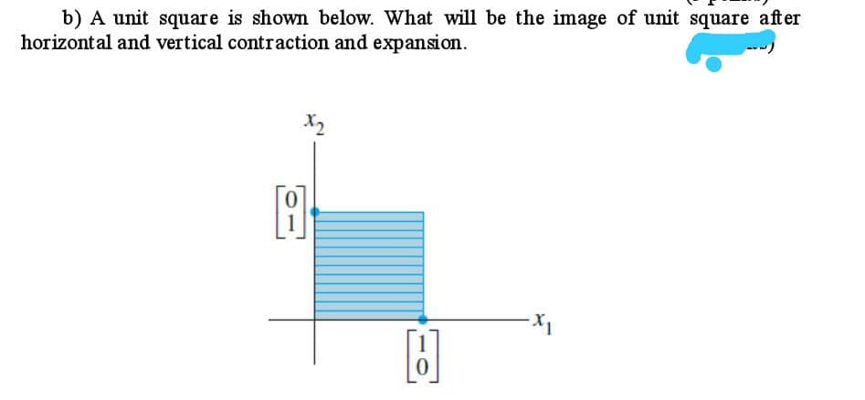 b) A unit square is shown below. What will be the image of unit square after
horizont al and vertical contraction and expansion.
