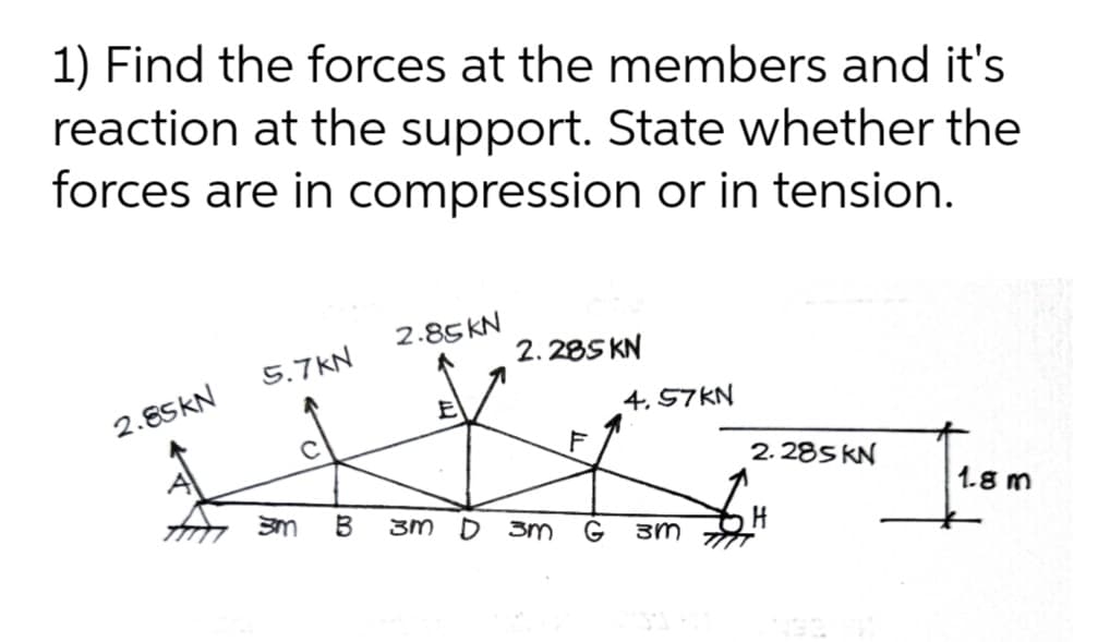 1) Find the forces at the members and it's
reaction at the support. State whether the
forces are in compression or in tension.
2.85 KN
5.7KN
2. 285 KN
2.85KN
4. 57KN
E
2.285 KN
1.8 m
G
