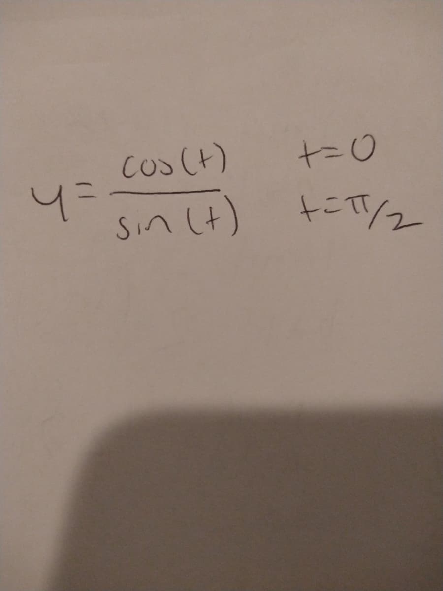 Cos (t)
4=
sin (t)
ニT/2
