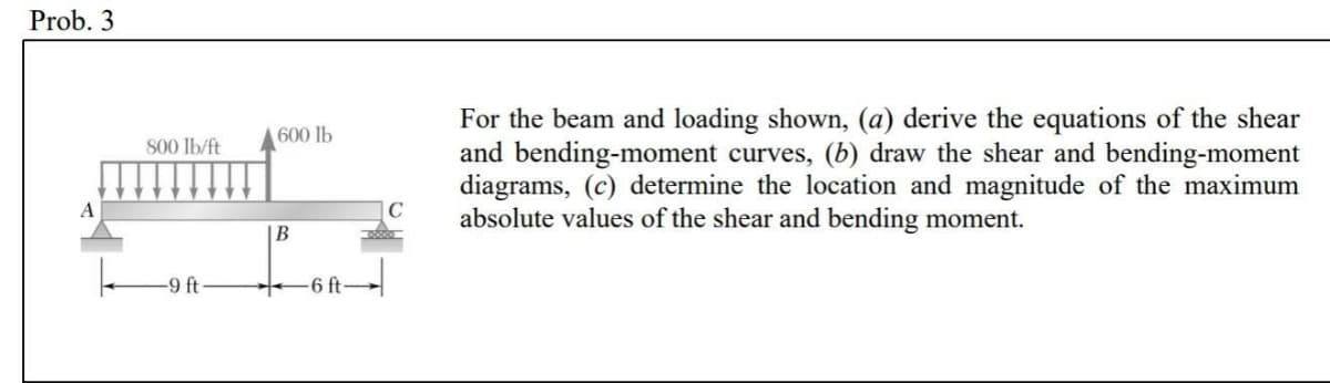 Prob. 3
For the beam and loading shown, (a) derive the equations of the shear
and bending-moment curves, (b) draw the shear and bending-moment
diagrams, (c) determine the location and magnitude of the maximum
absolute values of the shear and bending moment.
600 lb
S00 Ib/ft
A
C
-6 ft
6-
