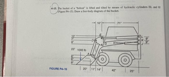 4-15. The bucket of a "bobcat" is lifted and tilted by means of hydraulic cylinders EL and HJ
(Figure P4-15). Draw a free-body diagram of the bucket.
10"
71"
10"
„6
9"
8"
G.
Has
23
1000 lb
6*
8"
| 20
11" 14"
FIGURE P4-15
42"
25"
