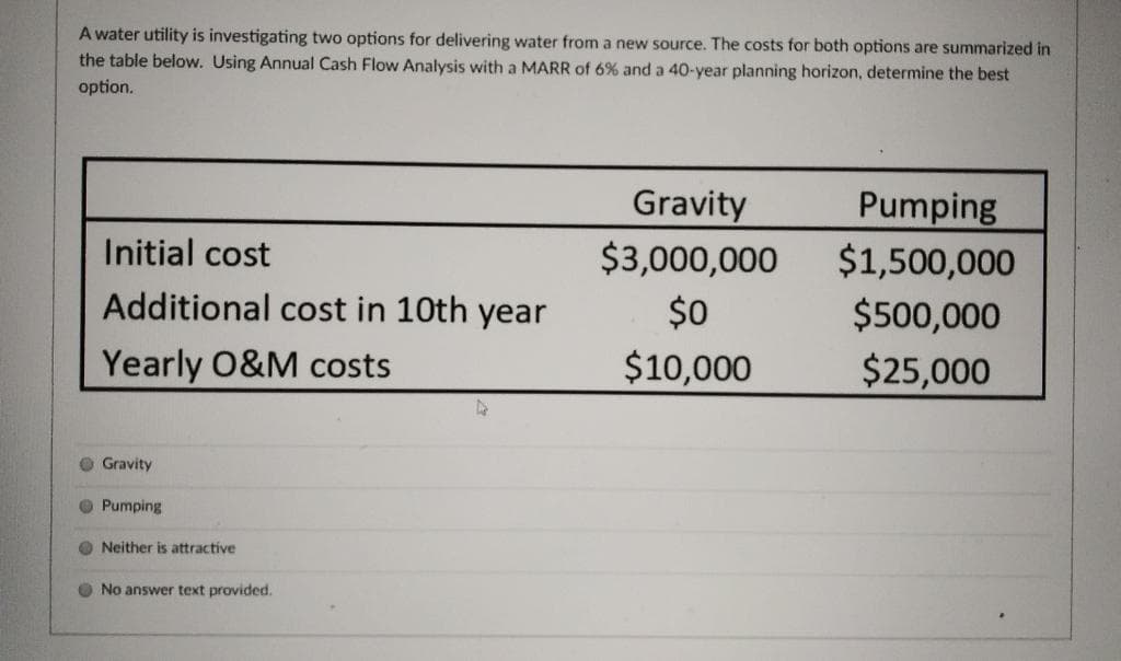 A water utility is investigating two options for delivering water from a new source. The costs for both options are summarized in
the table below. Using Annual Cash Flow Analysis with a MARR of 6% and a 40-year planning horizon, determine the best
option.
Gravity
Pumping
$1,500,000
Initial cost
$3,000,000
$0
$10,000
Additional cost in 10th year
$500,000
Yearly O&M costs
$25,000
O Gravity
O Pumping
Neither is attractive
O No answer text provided.
