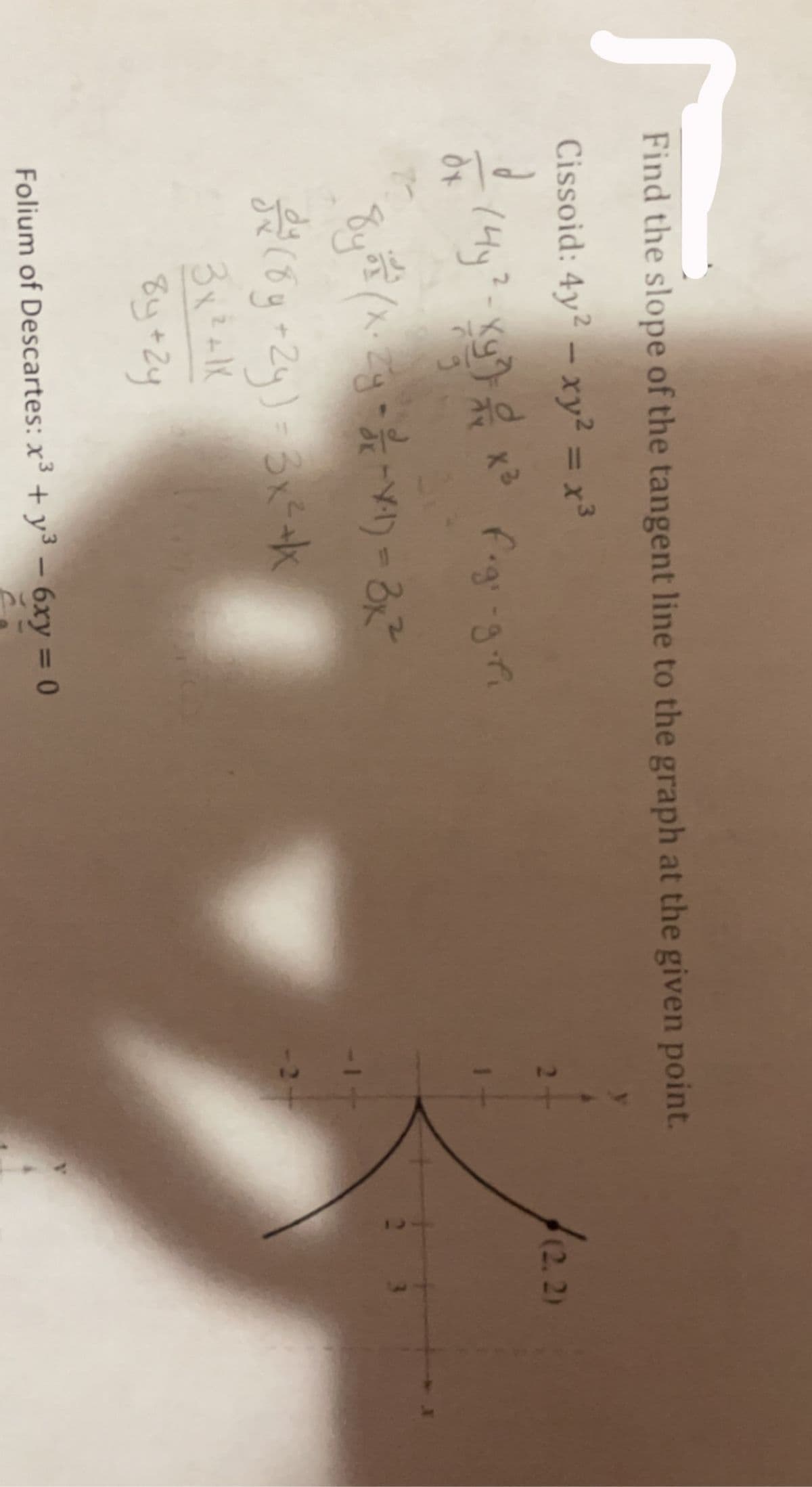 Find the slope of the tangent line to the graph at the given point.
Cissoid: 4y² – xy? = x³
%3D
(2.2)
x fig-gifi
By +Zy
Folium of Descartes: x³ + y³ – 6xy = 0
-
