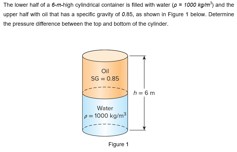 The lower half of a 6-m-high cylindrical container is filled with water (p = 1000 kg/m) and the
upper half with oil that has a specific gravity of 0.85, as shown in Figure 1 below. Determine
the pressure difference between the top and bottom of the cylinder.
Oil
SG = 0.85
h = 6 m
Water
p = 1000 kg/m³
Figure 1
