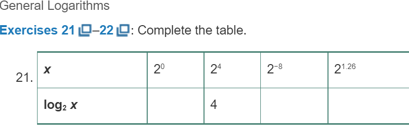 General Logarithms
Exercises 21 D–22 D: Complete the table.
21.
20
24
2-8
21.26
log, x
4.
