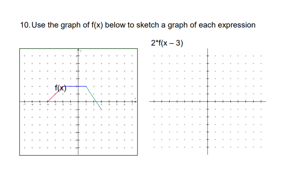 10. Use the graph of f(x) below to sketch a graph of each expression
2*f(x – 3)
f(x)

