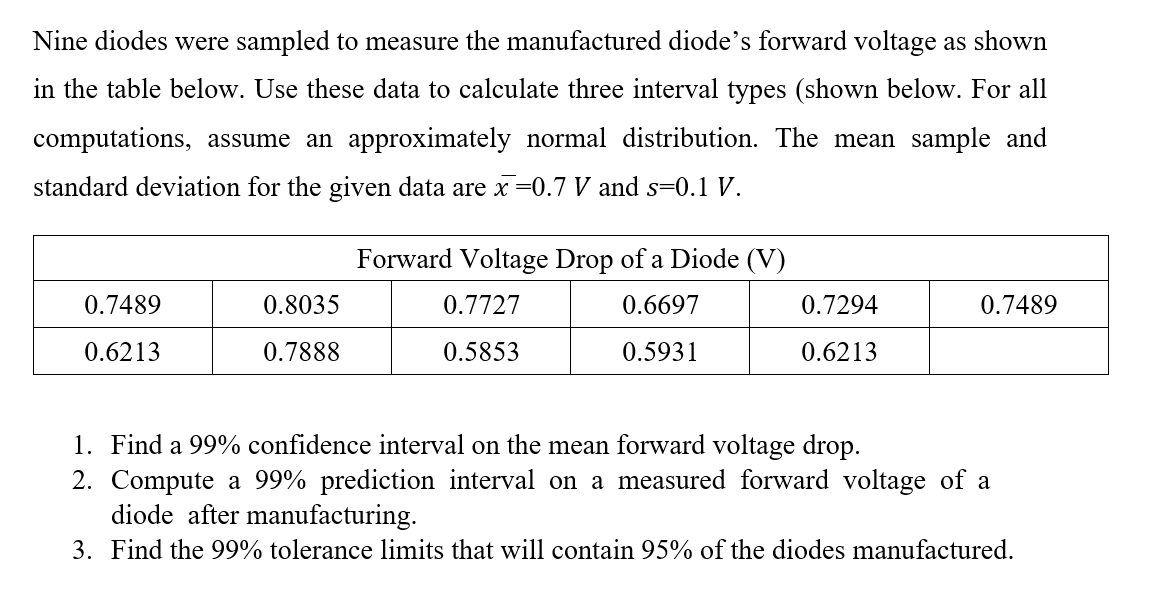 Nine diodes were sampled to measure the manufactured diode's forward voltage as shown
in the table below. Use these data to calculate three interval types (shown below. For all
computations, assume an approximately normal distribution. The mean sample and
standard deviation for the given data are x =0.7 V and s=0.1 V.
Forward Voltage Drop of a Diode (V)
0.7489
0.8035
0.7727
0.6697
0.7294
0.7489
0.6213
0.7888
0.5853
0.5931
0.6213
1. Find a 99% confidence interval on the mean forward voltage drop.
2. Compute a 99% prediction interval on a measured forward voltage of a
diode after manufacturing.
3. Find the 99% tolerance limits that will contain 95% of the diodes manufactured.
