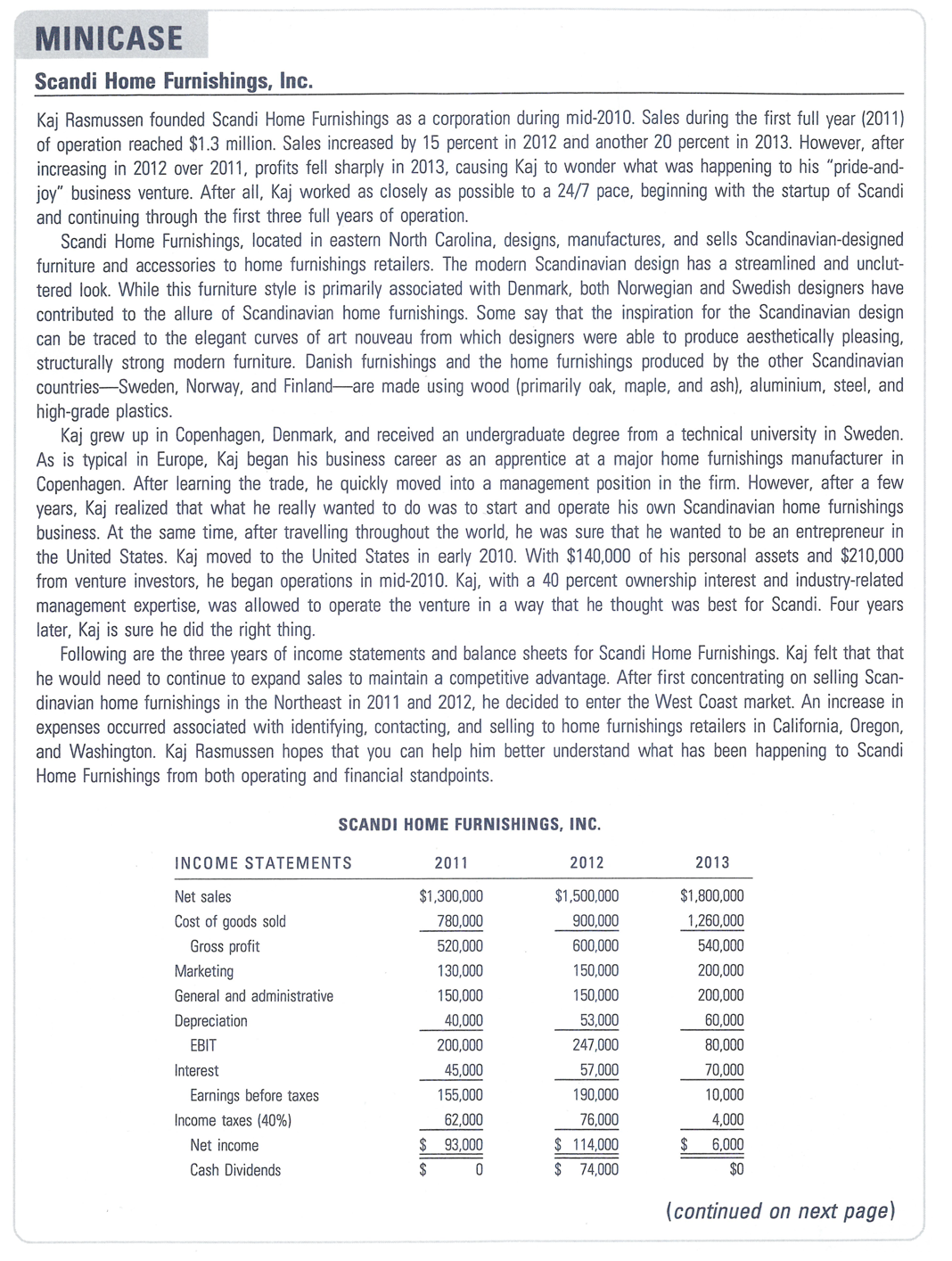 MINICASE
Scandi Home Furnishings, Inc.
Kaj Rasmussen founded Scandi Home Furnishings as a corporation during mid-2010. Sales during the first full year (2011)
of operation reached $1.3 million. Sales increased by 15 percent in 2012 and another 20 percent in 2013. However, after
increasing in 2012 over 2011, profits fell sharply in 2013, causing Kaj to wonder what was happening to his "pride-and-
joy" business venture. After all, Kaj worked as closely as possible to a 24/7 pace, beginning with the startup of Scandi
and continuing through the first three full years of operation.
Scandi Home Furnishings, located in eastern North Carolina, designs, manufactures, and sells Scandinavian-designed
furniture and accessories to home furnishings retailers. The modern Scandinavian design has a streamlined and unclut-
tered look. While this furniture style is primarily associated with Denmark, both Norwegian and Swedish designers have
contributed to the allure of Scandinavian home furnishings. Some say that the inspiration for the Scandinavian design
can be traced to the elegant curves of art nouveau from which designers were able to produce aesthetically pleasing,
structurally strong modern furniture. Danish furnishings and the home furnishings produced by the other Scandinavian
countries-Sweden, Norway, and Finland-are made using wood (primarily oak, maple, and ash), aluminium, steel, and
high-grade plastics.
Kaj grew up in Copenhagen, Denmark, and received an undergraduate degree from a technical university in Sweden.
As is typical in Europe, Kaj began his business career as an apprentice at a major home furnishings manufacturer in
Copenhagen. After learning the trade, he quickly moved into a management position in the firm. However, after a few
years, Kaj realized that what he really wanted to
business. At the same time, after travelling throughout the world, he was sure that he wanted to be an entrepreneur in
the United States. Kaj moved to the United States in early 2010. With $140,000 of his personal assets and $210,000
from venture investors, he began operations in mid-2010. Kaj, with a 40 percent ownership interest and industry-related
management expertise, was allowed to operate the venture in a way that he thought was best for Scandi. Four years
later, Kaj is sure he did the right thing.
Following are the three years of income statements and balance sheets for Scandi Home Furnishings. Kaj felt that that
he would need to continue to expand sales to maintain a competitive advantage. After first concentrating on selling Scan-
dinavian home furnishings in the Northeast in 2011 and 2012, he decided to enter the West Coast market. An increase in
expenses occurred associated with identifying, contacting, and selling to home furnishings retailers in California, Oregon,
and Washington. Kaj Rasmussen hopes that you can help him better understand what has been happening to Scandi
Home Furnishings from both operating and financial standpoints.
was to start and operate his own Scandinavian home furnishings
SCANDI HOME FURNISHINGS, INC.
INCOME STATEMENTS
2011
2012
2013
Net sales
$1,300,000
$1,500,000
$1,800,000
Cost of goods sold
780,000
900,000
1,260,000
Gross profit
520,000
600,000
540,000
Marketing
130,000
150,000
200,000
General and administrative
150,000
150,000
200,000
Depreciation
40,000
53,000
60,000
EBIT
200,000
247,000
80,000
Interest
45,000
57,000
70,000
Earnings before taxes
155,000
190,000
10,000
Income taxes (40%)
62,000
76,000
4,000
$ 93,000
$ 114,000
$ 74,000
Net income
$
6,000
Cash Dividends
$
$0
(continued on next page)
