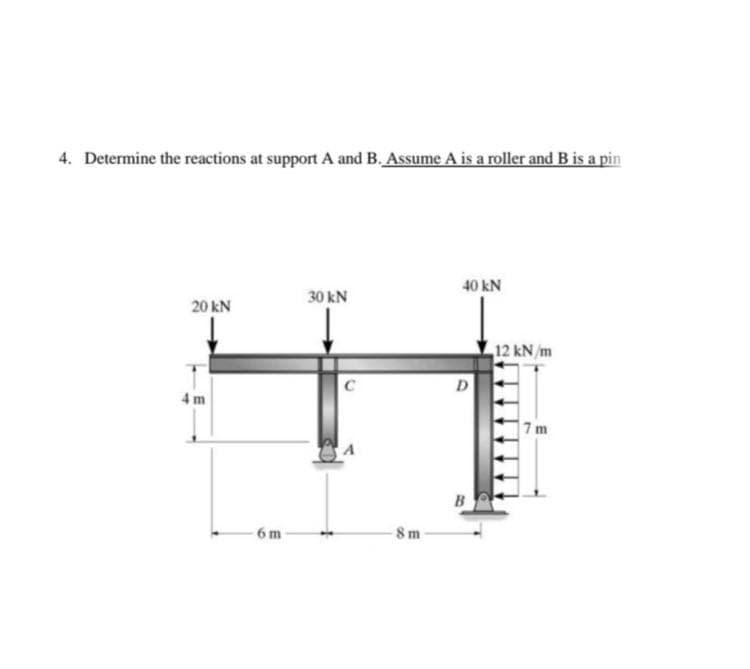 4. Determine the reactions at support A and B. Assume A is a roller and B is a pin
20 kN
4m
6m
30 kN
C
8m
40 kN
D
B
12 kN/m
7m