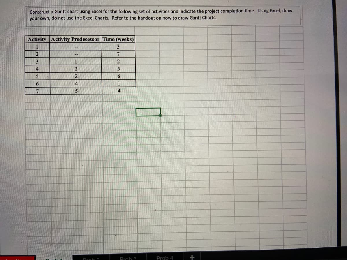 Construct a Gantt chart using Excel for the following set of activities and indicate the project completion time. Using Excel, draw
your own, do not use the Excel Charts. Refer to the handout on how to draw Gantt Charts.
Activity Activity Predecessor Time (weeks)
3
1
4
2
6.
6.
4
1
7
4
Prob 3
Prob 4
+
Dreb 3
