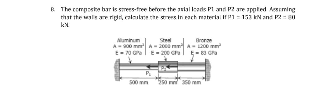 8. The composite bar is stress-free before the axial loads P1 and P2 are applied. Assuming
that the walls are rigid, calculate the stress in each material if P1 = 153 kN and P2 = 80
kN.
Aluminum
Steel
A = 900 mmA = 2000 mmA = 1200 mm²
E = 200 GPa
Bronze
E = 70 GPa
E = 83 GPa
P
500 mm
250 mm' 350 mm
