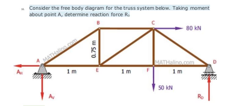 16. Consider the free body diagram for the truss system below. Taking moment
about point A, determine reaction force Ro
B
80 kN
MATHalino.com
1 m
MATHalino.com
D.
AH
1 m
E
1 m
F
50 kN
Ay
Ro
0.75 m
