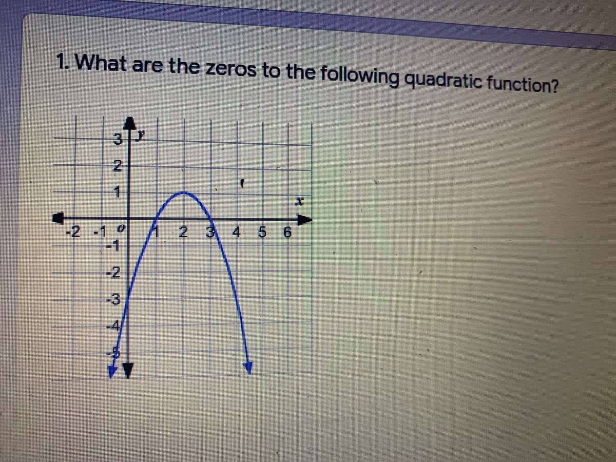1. What are the zeros to the following quadratic function?
3
1.
し2-1 0
1234
5.
9.
-2
-3
