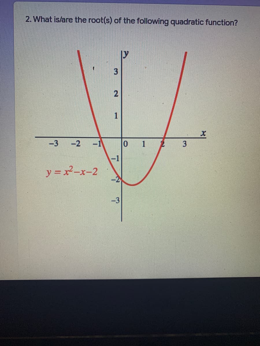 2. What is/are the root(s) of the following quadratic function?
2
1
-3 -2
01
-1
y = x²-x-2
3.
