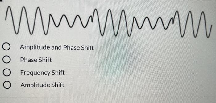 wwmmm
O Amplitude and Phase Shift
Phase Shift
Frequency Shift
O Amplitude Shift
