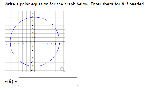 Write a polar equation for the graph below. Enter theta for 0 if needed.
-3 -2
-2
-4
r(0) =
