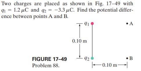 Two charges are placed as shown in Fig. 17–49 with
q1 = 1.2 µC and q2 = -3.3 µC. Find the potential differ-
ence between points A and B.
91
• A
0.10 m
FIGURE 17-49
92
• B
Problem 88.
F0.10 m-
