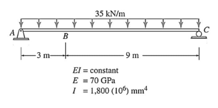 35 kN/m
B
-3 m-
9 m
El = constant
E = 70 GPa
I
= 1,800 (10) mm4
%3D

