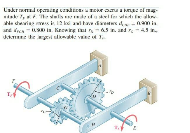 Under normal operating conditions a motor exerts a torque of mag-
nitude T, at F. The shafts are made of a steel for which the allow-
able shearing stress is 12 ksi and have diameters deDE = 0.900 in.
and dfgH = 0.800 in. Knowing that rp = 6.5 in. and rG = 4.5 in.,
determine the largest allowable value of Tf.
F
B
TEV
E.
