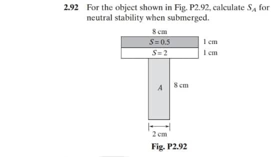 2.92 For the object shown in Fig. P2.92, calculate Sa for
neutral stability when submerged.
8 cm
1 cm
I cm
S=0.5
S= 2
A
8 cm
2 сm
Fig. P2.92
