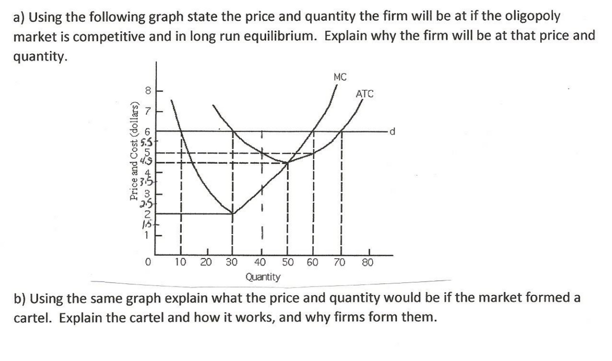 a) Using the following graph state the price and quantity the firm will be at if the oligopoly
market is competitive and in long run equilibrium. Explain why the firm will be at that price and
quantity.
MC
ATC
1 E
10
20
30
40
50
60
70
80
Quantity
b) Using the same graph explain what the price and quantity would be if the market formed a
cartel. Explain the cartel and how it works, and why firms form them.
Price and Cost (dollars)
