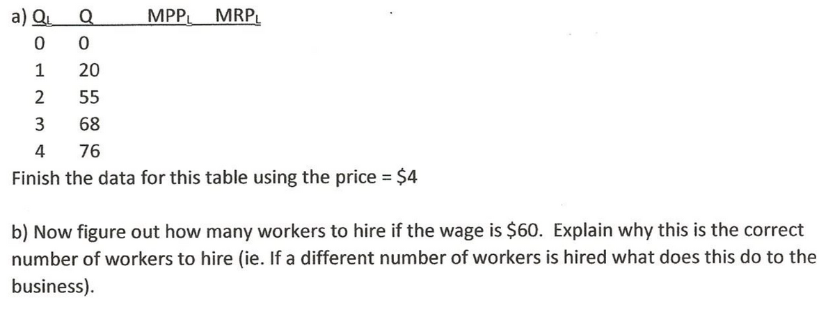 a) Q
MPP
MRPL
1
20
55
3
68
4
76
Finish the data for this table using the price = $4
b) Now figure out how many workers to hire if the wage is $60. Explain why this is the correct
number of workers to hire (ie. If a different number of workers is hired what does this do to the
business).
