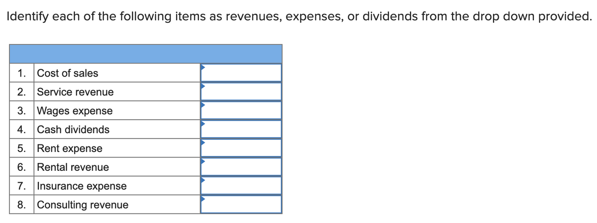 Identify each of the following items as revenues, expenses, or dividends from the drop down provided.
1.
Cost of sales
2. Service revenue
3. Wages expense
4.
Cash dividends
5.
Rent expense
6.
Rental revenue
7.
Insurance expense
8. Consulting revenue

