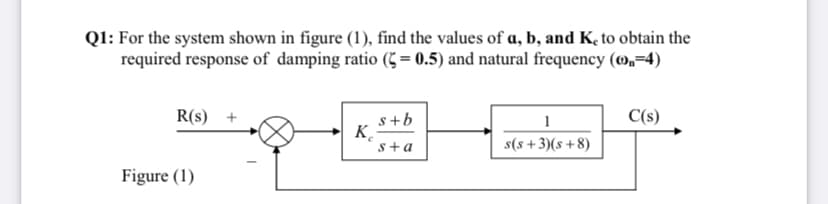 Q1: For the system shown in figure (1), find the values of a, b, and K, to obtain the
required response of damping ratio (C = 0.5) and natural frequency (»,=4)
R(s) +
C(s)
s+b
K.
s+a
s(s+3)(s+8)
Figure (1)
