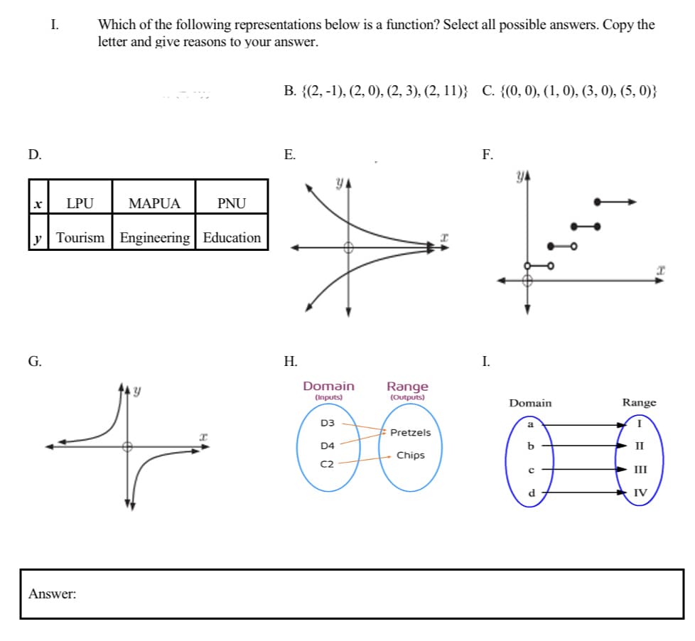 D.
I.
X LPU
G.
Which of the following representations below is a function? Select all possible answers. Copy the
letter and give reasons to your answer.
MAPUA
y Tourism Engineering Education
Answer:
PNU
+
B. {(2, -1), (2, 0), (2, 3), (2, 11)} C. {(0, 0), (1, 0), (3, 0), (5, 0)}
E.
H.
Domain
(Inputs)
D3
D4
C2
Range
(Outputs)
Pretzels
Chips
F.
I.
YA
Domain
Range
II
III
IV