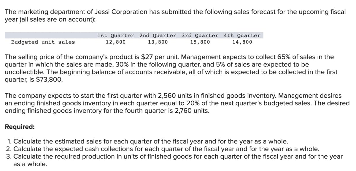 The marketing department of Jessi Corporation has submitted the following sales forecast for the upcoming fiscal
year (all sales are on account):
Budgeted unit sales.
1st Quarter 2nd Quarter 3rd Quarter 4th Quarter
12,800
13,800
15,800
14,800
The selling price of the company's product is $27 per unit. Management expects to collect 65% of sales in the
quarter in which the sales are made, 30% in the following quarter, and 5% of sales are expected to be
uncollectible. The beginning balance of accounts receivable, all of which is expected to be collected in the first
quarter, is $73,800.
The company expects to start the first quarter with 2,560 units in finished goods inventory. Management desires
an ending finished goods inventory in each quarter equal to 20% of the next quarter's budgeted sales. The desired
ending finished goods inventory for the fourth quarter is 2,760 units.
Required:
1. Calculate the estimated sales for each quarter of the fiscal year and for the year as a whole.
2. Calculate the expected cash collections for each quarter of the fiscal year and for the year as a whole.
3. Calculate the required production in units of finished goods for each quarter of the fiscal year and for the year
as a whole.