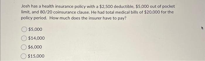 Josh has a health insurance policy with a $2,500 deductible, $5,000 out of pocket
limit, and 80/20 coinsurance clause. He had total medical bills of $20,000 for the
policy period. How much does the insurer have to pay?
$5,000
$14,000
$6,000
$15,000