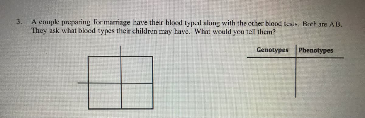 A couple preparing for marriage have their blood typed along with the other blood tests. Both are AB.
They ask what blood types their children may have. What would you tell them?
3.
Genotypes
Phenotypes
