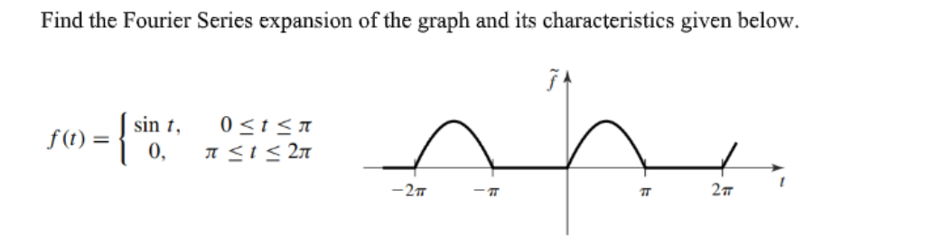 Find the Fourier Series expansion of the graph and its characteristics given below.
sin t,
0 <t <a
f (t) =
0,
I <I< 2n
-2m
TT

