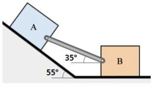 A
55°
35°
B